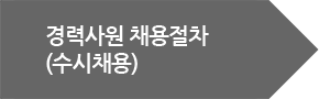 경력사원 채용절차(수시채용)