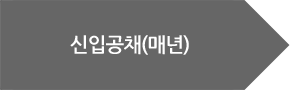 신입공채(매년)