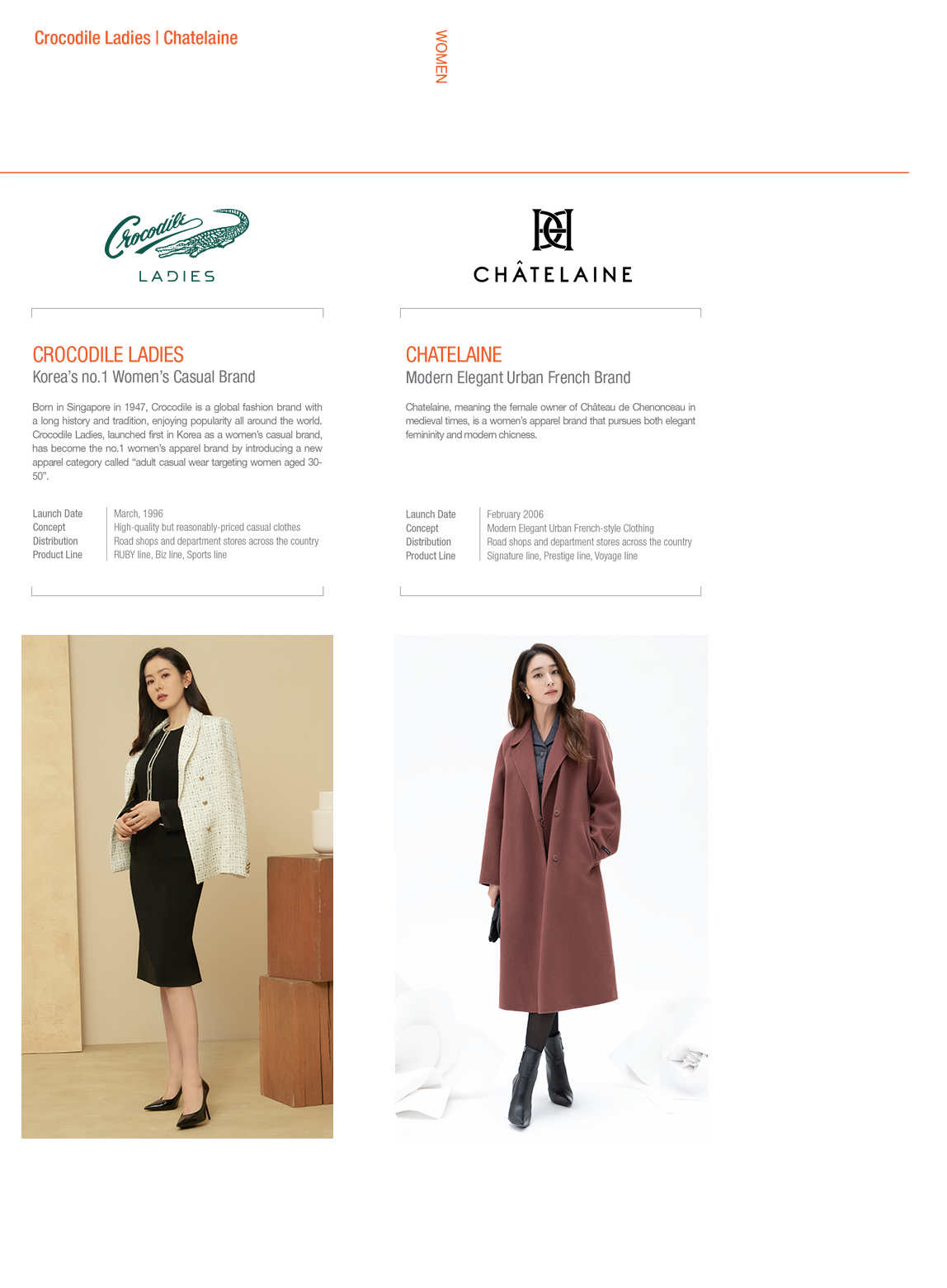 Fashion group Hyungji Brands Crocodile Ladies Chatelaine